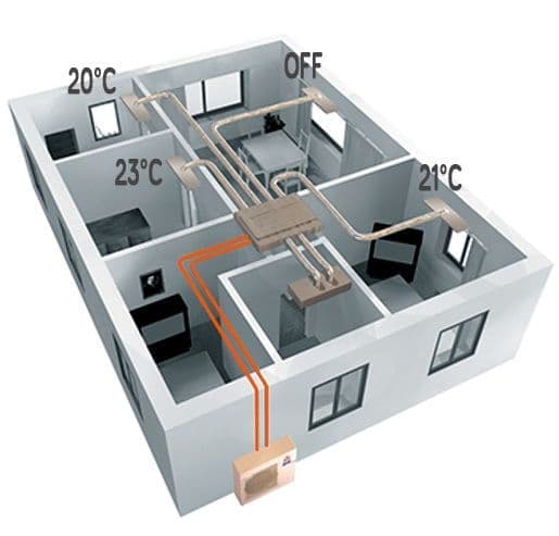 Top Blower Door Test Companies in Florida